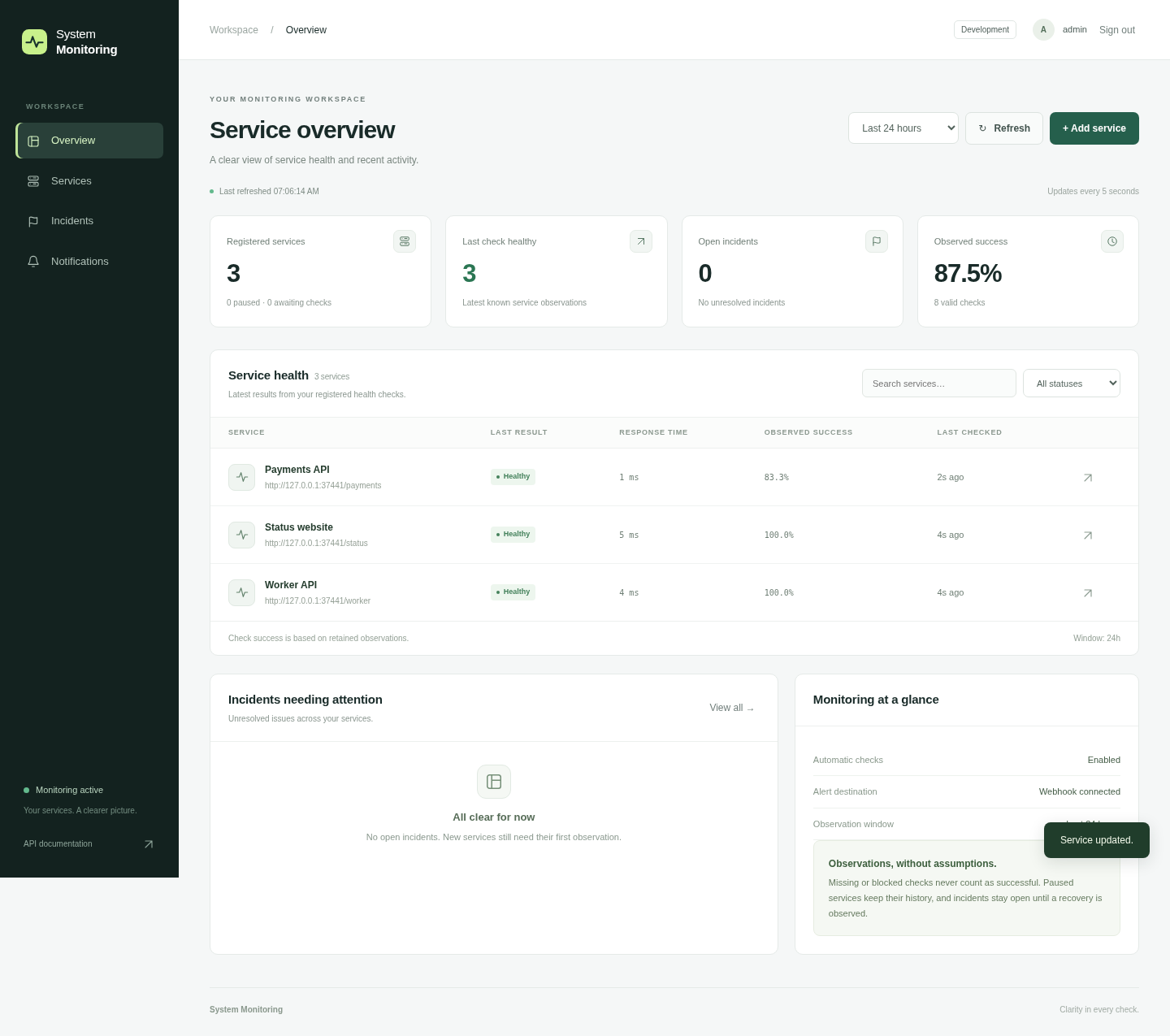 Administrator workspace showing three monitored services, observed success, response times and recent incidents